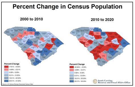 Population Estimates For South Carolina Incorporated Places .